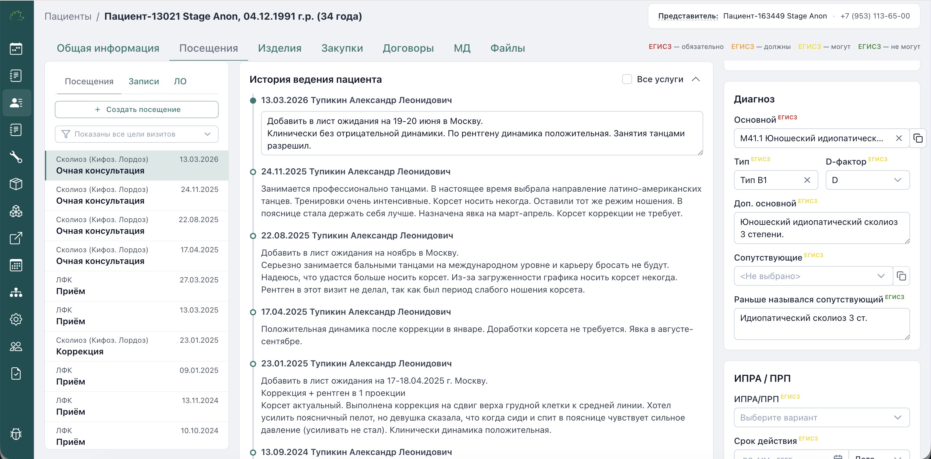 Медицинские данные